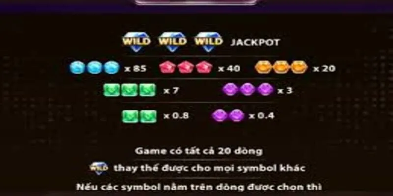 Kim cương Sunwin - game slot đổi thưởng hấp dẫn nhất 2025